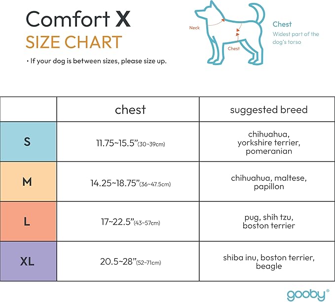 Gooby Comfort X Head in Harness - Turquoise, Small - No Pull Small Dog Harness, Patented Choke-Free X Frame - On The Go Dog Harness for Medium Dogs No Pull or Small Dogs for Indoor and Outdoor Use Gooby