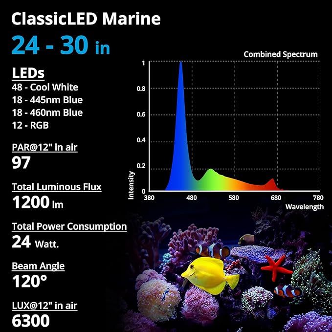 NICREW 24W Saltwater Aquarium Light, Marine LED Reef Light for Corals, Programmable Timer Controller, 24 to 30-Inch NICREW