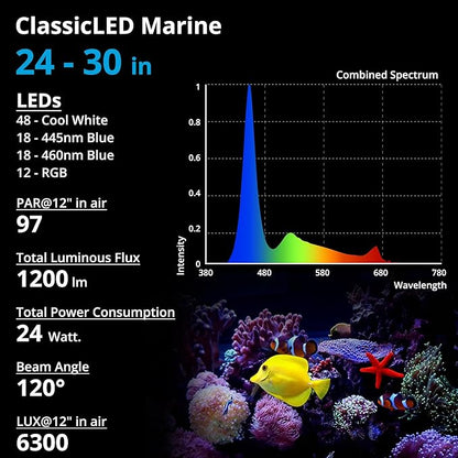 NICREW 24W Saltwater Aquarium Light, Marine LED Reef Light for Corals, Programmable Timer Controller, 24 to 30-Inch NICREW