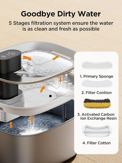 Wireless Cat Water Fountain Stainless Steel with Sensor, 4000mAh Battery Operated, 4L/135fl oz Pet Water Fountain for Cats Dogs, Ultra Quiet Cat Drinking Fountain with 2 Filters (YPD-C004S) - PAWPICO
