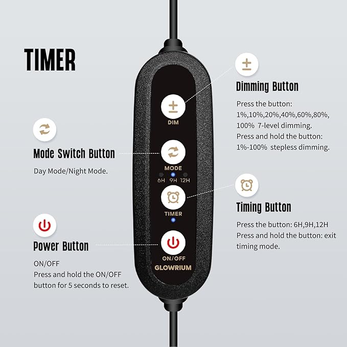 GLOWRIUM 2025 New Upgrade Aquarium Light,Waterproof IP65，LED Fish Tank Light, Full Spectrum Freshwater Aquarium Light,Daylight/Moonlight Mode,Fish Tank Light with auto-on/Off Timer Size (24-29in) GLOWRIUM