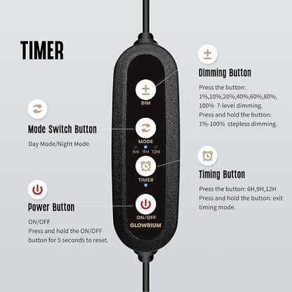 GLOWRIUM 2025 New Upgrade Aquarium Light,Waterproof IP65，LED Fish Tank Light, Full Spectrum Freshwater Aquarium Light,Daylight/Moonlight Mode,Fish Tank Light with auto-on/Off Timer Size (48-53in) GLOWRIUM