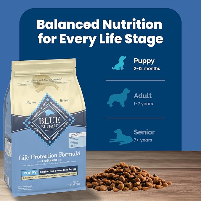 Blue Buffalo Life Protection Formula Puppy Dry Dog Food with DHA and ARA, Made with Natural Ingredients, Chicken & Brown Rice Recipe, 5-lb Bag - PAWPICO