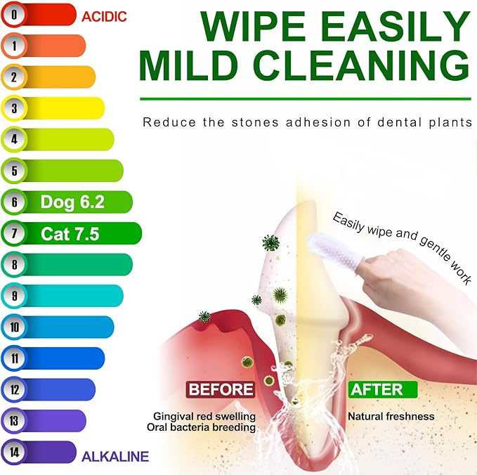 ALIVO Dental Teeth Cleaning Wipes for Dogs & Cats, Remove Bad Breath by Removing No-Rinse Dog Finger Toothbrush, Disposable Gentle Cleaning Pet Dental Care Wipes, 50pc PAWPICO