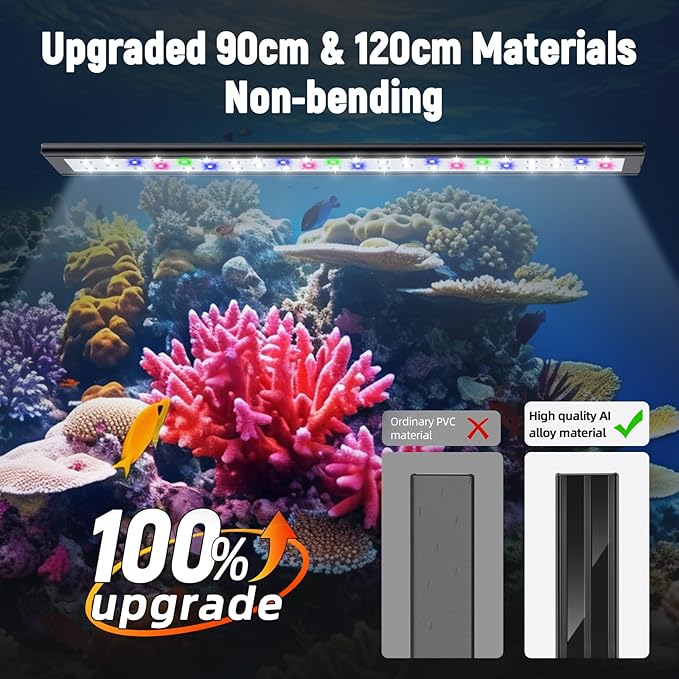 Aquarium Light for Fish Tank, Full Spectrum Aquarium LED Plant Light with Extendable Brackets, Suitable for 37-45 Inch Freshwater Tanks, White Blue Red Green Pink LEDs KINGDANS
