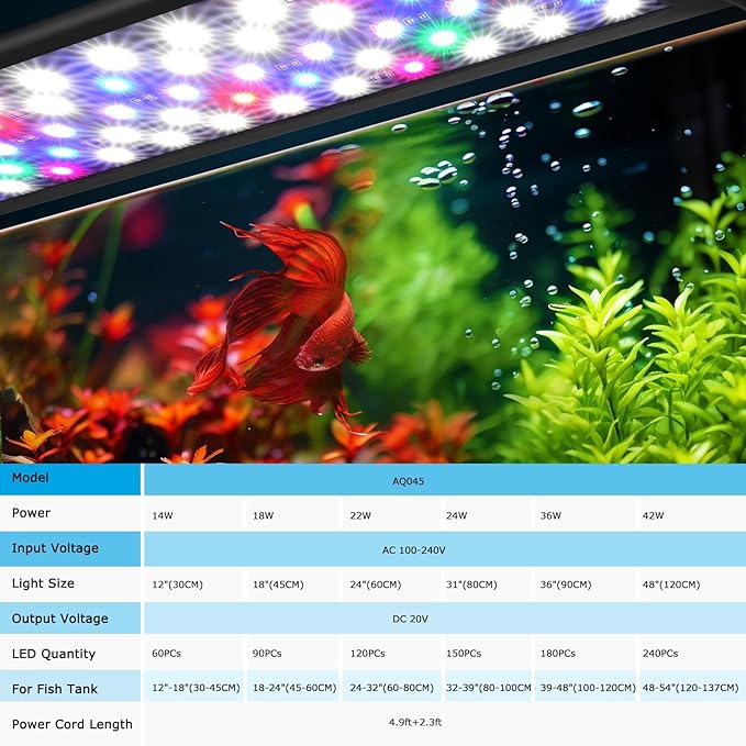AQQA Full Spectrum Fish Tank Light 24/7 LED Aquarium Plant Light Waterproof with DIY Mode 10 Colors Adjustable Timer Brightness & Extendable Bracket for Freshwater & Marine Tank 39-48 Inch (36W) AQQA