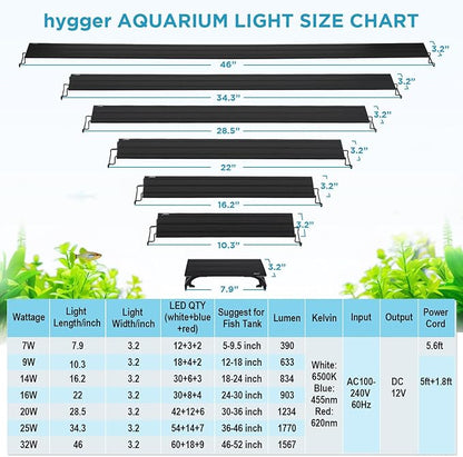 hygger 7W Full Spectrum Aquarium Light with Aluminum Alloy Shell and Plastic Extendable Brackets, White Blue Red LEDs, External Controller, for Freshwater Fish Tank (5-9.5 inch) hygger