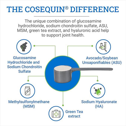 Nutramax Cosequin ASU Joint Health Supplement for Horses - Powder with Glucosamine, Chondroitin, MSM, ASU, Green Tea Extract, and Hyaluronic Acid, 1050 Grams NutramaxLaboratories