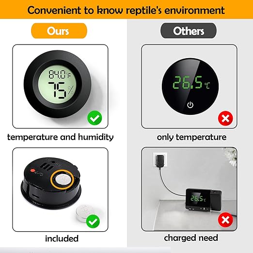 Reptile Tank Accessories, 2 PCS Reptile Thermometer and Humidity Gauge for Bearded Dragon, Jumping Spider, Leopard Gecko, Hermit Crab, Gecko, Ball Python, Lizard BSRESIN