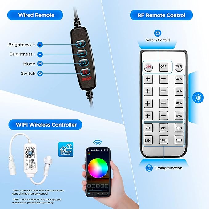 Lominie LED Aquarium Light, Full Spectrum Fish Tank Light, Clip on Saltwater Planted Light Adjustable Gooseneck for Saltwater Coral Fish Tanks, Dimmable Nano Refugium Tank Light Supports Remote WiFi Lominie