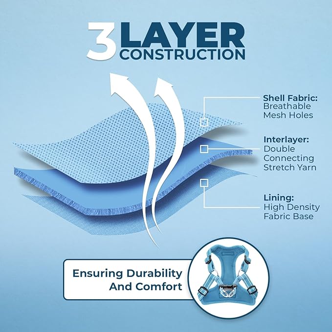 Best Pet Supplies Voyager Adjustable Dog Vest Harness Breathable No Pull Harness for Small, Medium, Large Dogs, Harness for Walking, Jogging, Easy Step-In, Reflective Stripes - (Baby Blue), M BestPetSuppliesLLC