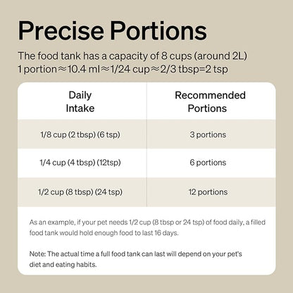 PETLIBRO Automatic Cat Feeder, Battery-operated Automatic Cat Food Dispenser with 180-Day Life, AIR Cordless Timed Pet Feeder for Cat & Dog, 2L Auto Cat Feeder, Black - PAWPICO