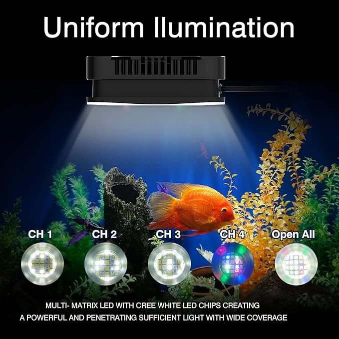 Lominie Aquarium Plant Light 30W Freshwater LED Aquarium Light Full Spectrum with Remote Control for Refugium Shrimp Tropical Fish Tank Lominie