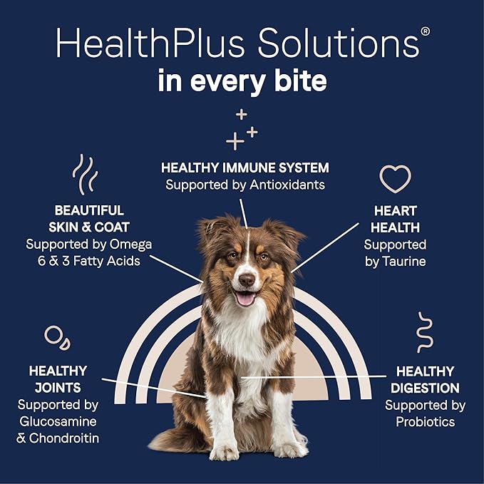 Canidae PURE Limited Ingredient Premium Adult Dry Dog Food, Lamb and Pea Recipe, 4 Pounds, Grain Free - PAWPICO