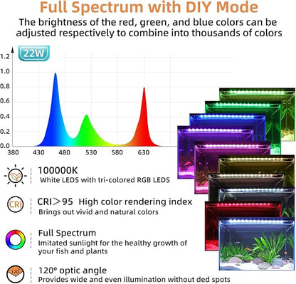 hygger LED Aquarium Light, 22W Full Spectrum Fish Tank Light with Multi-Color Timer DIY Mode 24/7 Natural Mode, Adjustable Brightness, Aquarium Plant Light with Extendable Brackets for 23~28IN Tank hygger