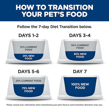 Hill's Science Diet Adult 11+, Senior Adult 11+ Premium Nutrition, Dry Cat Food, Chicken Recipe, 7 lb Bag - PAWPICO