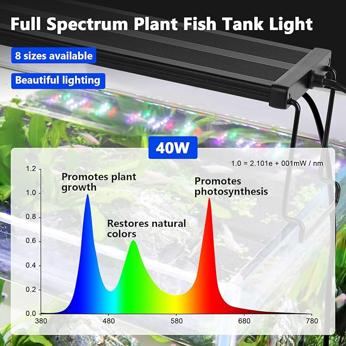 hygger New Mode 24/7 Timer LED Aquarium Light, Auto On Off Full Spectrum Fish Tank Light Fish Colorful/Sun/Nightlight/Wrgb Cycle Mode for Freshwater Plants Tank (for 33in~39in Long Tank) hygger
