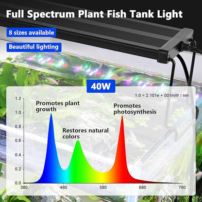hygger New Mode 24/7 Timer LED Aquarium Light, Auto On Off Full Spectrum Fish Tank Light Fish Colorful/Sun/Nightlight/Wrgb Cycle Mode for Freshwater Plants Tank (for 33in~39in Long Tank) hygger