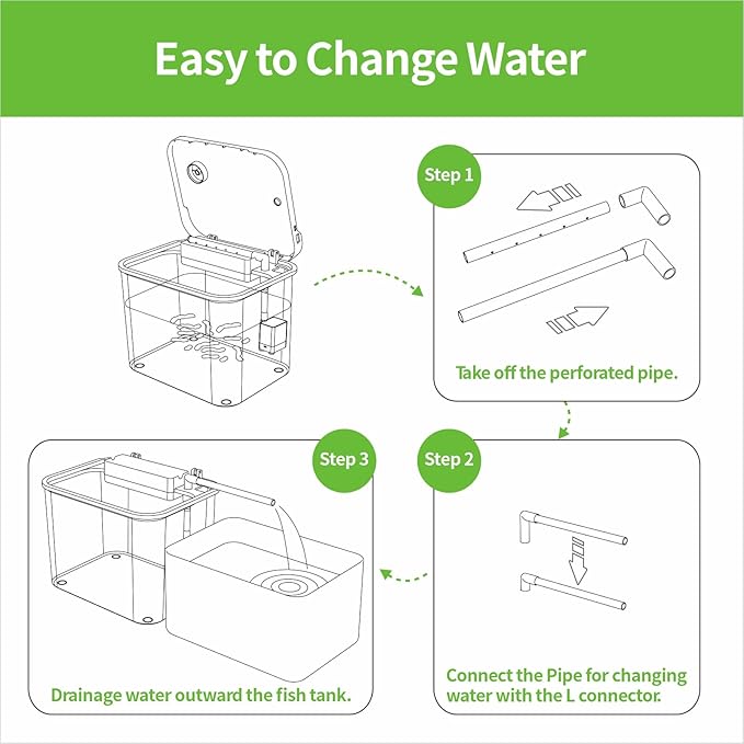 Small Fish Tank Kit 1.8 Gallon, Aquarium Starter Kit with Super-Quiet Water Pump, Dual Rain Filtration, Self Cleaning Function, Shatter-Resistant & Leak-Proof Base (Black) Moonorange