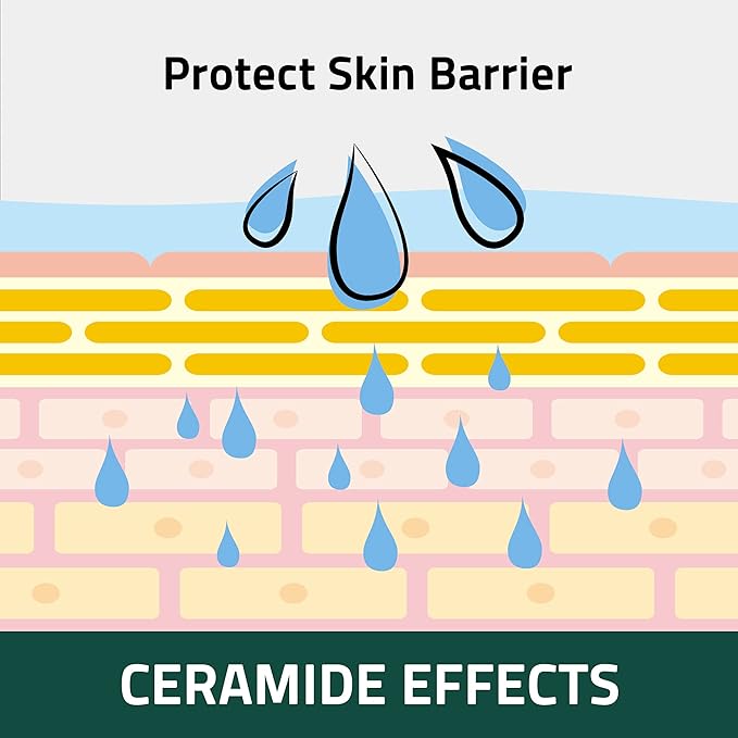 PetO'Cera Mist Sensitive - Itch Relief Spray for Cats | Fragrance-Free & Unscented | Regain Healthy Skin with Ceramide | Dry, Irritated Skin Solution | 5.07oz… BREEZYTAIL