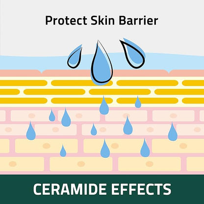 PetO'Cera Mist Sensitive - Itch Relief Spray for Cats | Fragrance-Free & Unscented | Regain Healthy Skin with Ceramide | Dry, Irritated Skin Solution | 5.07oz… BREEZYTAIL