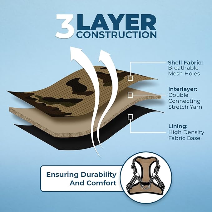 Best Pet Supplies Voyager Adjustable Dog Vest Harness Breathable No Pull Harness for Small, Medium, Large Dogs, Harness for Walking, Jogging, Easy Step-in, Reflective Stripes - (Army Base), S BestPetSuppliesLLC