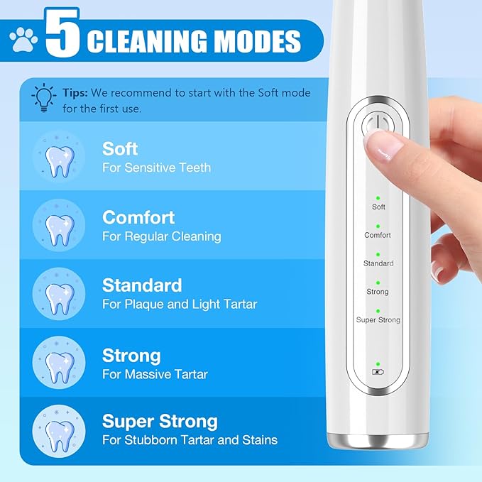 Dog Plaque Remover for Teeth, Dog Teeth Cleaning Kit with LED Light and 5 Modes, Teeth Cleaner for Dogs and Cats,White MIONJO