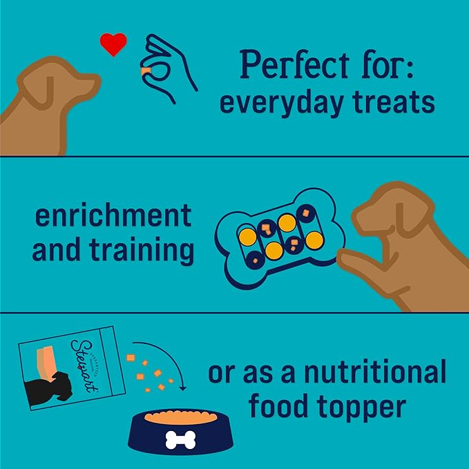 Stewart Freeze Dried Dog Treats, Wild Salmon, 2.75 oz Grain Free & Gluten Free, Resealable Pouch, Single Ingredient, Training Treat in Beef Liver, Salmon, Chicken Liver & Chicken Breast 4, 14, 21 oz - PAWPICO