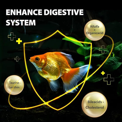 Purify Series for Goldfish Food, Sinking Gold Fish Pellets, All Natural Ingredients, Balanced Composition of Fish Food, Good for Fins Grow and Color Saturation, 3.53 oz (Pack of 2) GOODPARTNERFishFoodPurifySeries