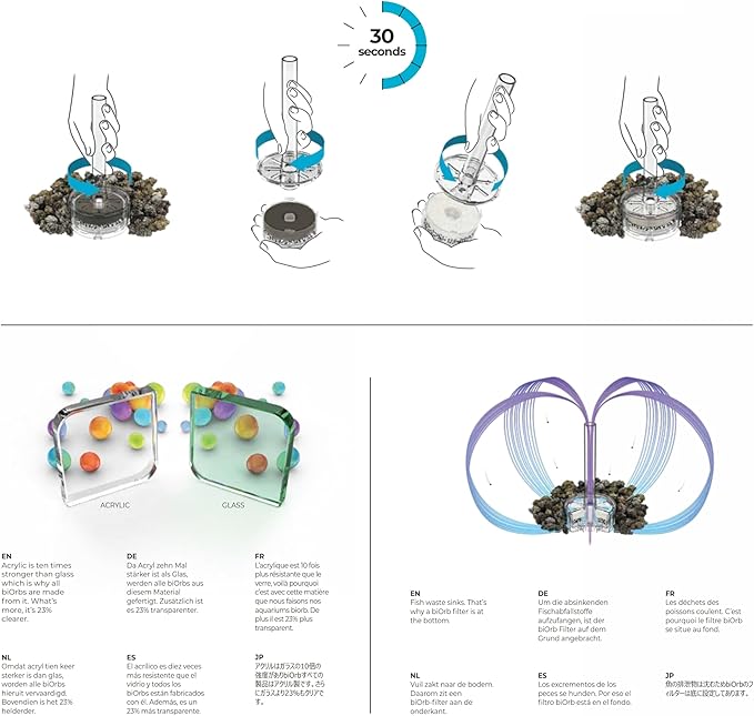 biOrb Classic 15 Acrylic 4-Gallon Aquarium with Multi-Color Remote-Controlled LED Lights Modern Compact Tank for Tabletop or Desktop Display, Silver biOrb