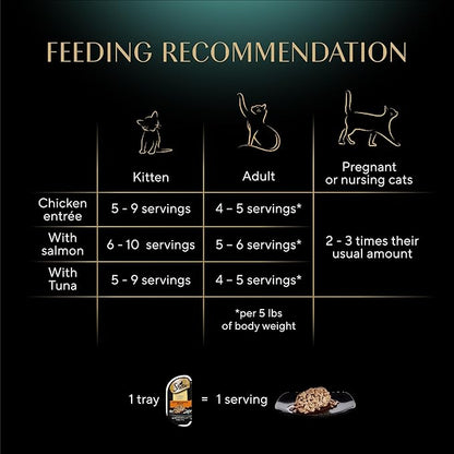 Sheba Perfect Portions Wet Cat Food Cuts in Gravy Variety Pack, Roasted Chicken, With Sustainable Salmon, and With Sustainable Salmon, 2.6 oz., Twin-Pack Trays (18 Count, 36 Servings) (Pack of 2) - PAWPICO