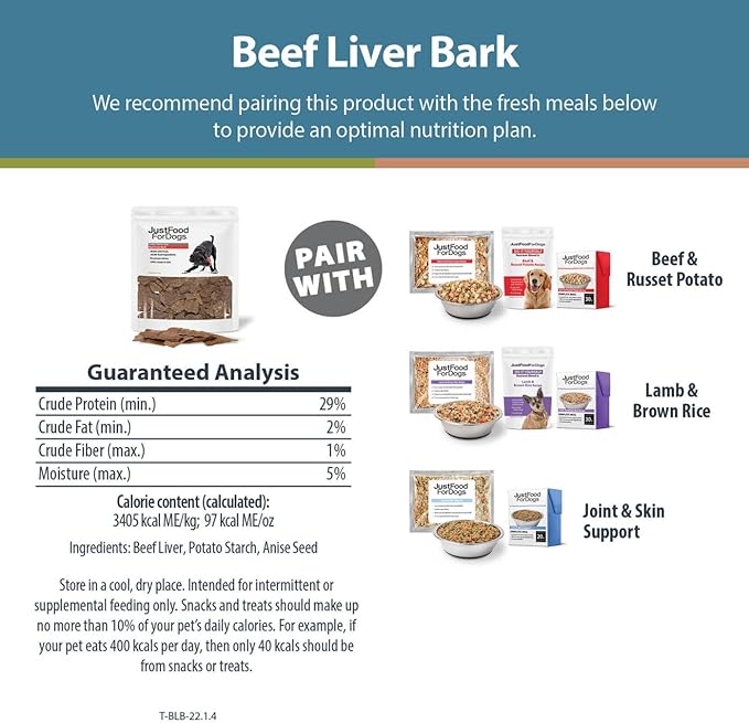 JustFoodForDogs Limited-Ingredient Beef Liver Healthy Dog Treats, Preservative-Free, Made in The USA, 5 oz - PAWPICO