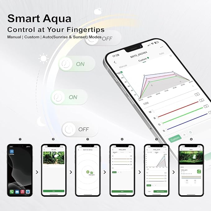 MagTool Brite Series Auto Aquarium LED Light with App-Controlled RGB+W LEDs, ADA Style Extendable Bracket, Supports Custom Sunrise/Sunset Colors in Manual/Auto/Custom Modes (Brite 60) MagTool