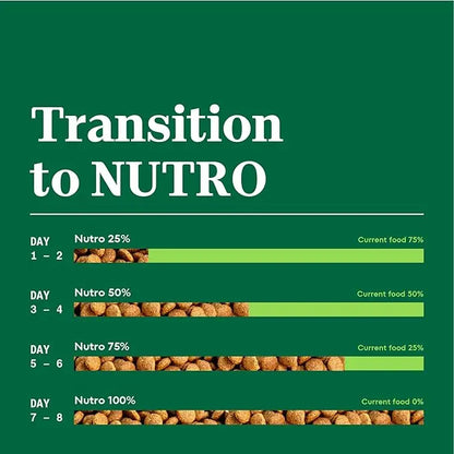Nutro Natural Choice Adult Dry Dog Food, Chicken and Brown Rice Recipe 30 lbs. - PAWPICO