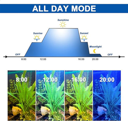 KZKR Upgraded Aquarium Light Multi-Color Remote Control 72-84 inch LED Hood Lamp for Freshwater Marine Plant Fish Tank Light Decorations KZKR