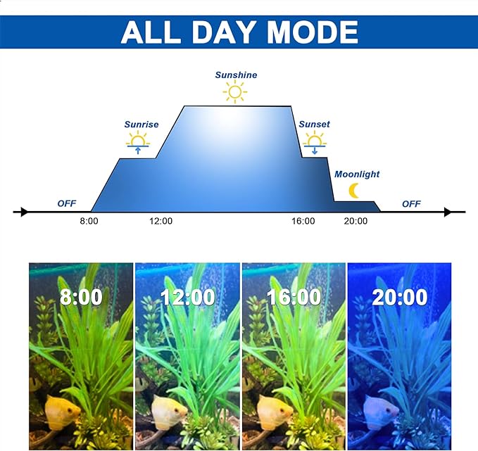 KZKR Upgraded Aquarium Light Multi-Color Remote Control 72-84 inch LED Hood Lamp for Freshwater Marine Plant Fish Tank Light Decorations KZKR