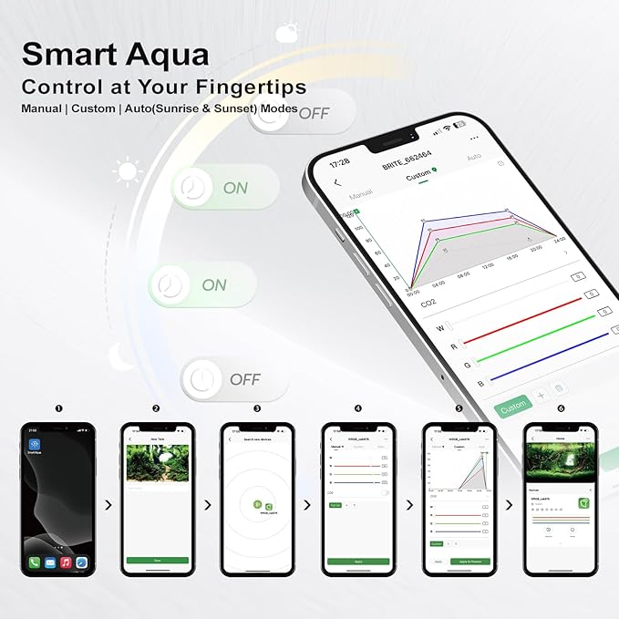 MagTool Full Spectrum Auto Aquarium LED Light with App-Controlled | 18-24 inch Extendable Fish Tank Light for Fresh Water Plants with 3 Adjustable Modes with Timer. Brite 45 for 10-30 Gallon Tank. MagTool