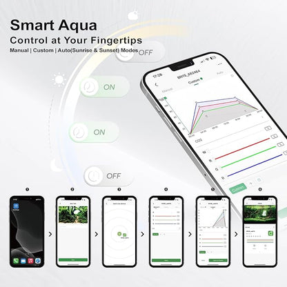 MagTool Full Spectrum Auto Aquarium LED Light with App-Controlled | 18-24 inch Extendable Fish Tank Light for Fresh Water Plants with 3 Adjustable Modes with Timer. Brite 45 for 10-30 Gallon Tank. MagTool