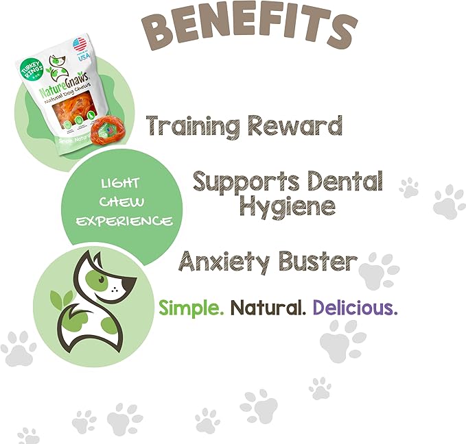 Nature Gnaws USA Turkey Tendon Rings for Dogs (8oz) - Delicious Grain Free Reward Snack for Small, Medium & Large Breeds - Premium Natural Dog Chew Treats - PAWPICO