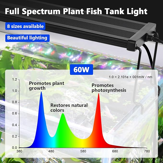 hygger New Mode 24/7 Timer LED Aquarium Light, Auto On Off Full Spectrum Fish Tank Light Fish Colorful/Sun/Nightlight/Wrgb Cycle Mode for Freshwater Plants Tank (for 50in~57in Long Tank) hygger