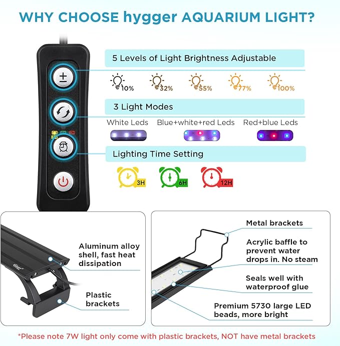 hygger 7W Full Spectrum Aquarium Light with Aluminum Alloy Shell and Plastic Extendable Brackets, White Blue Red LEDs, External Controller, for Freshwater Fish Tank (5-9.5 inch) hygger