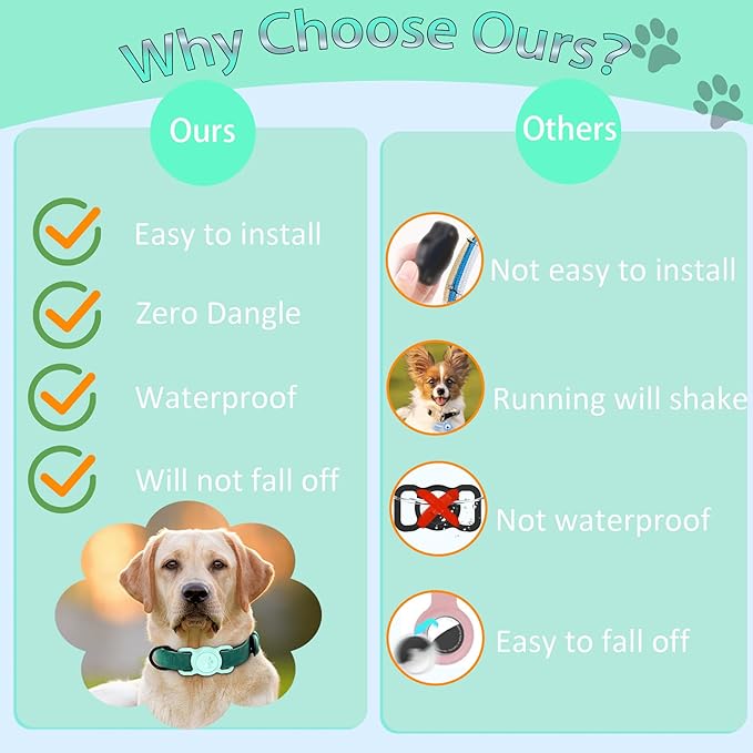 SANKALA Airtag Dog Collar Holder, [1 Pack] Waterproof Dog Airtag Holder, Silicone Full Body Covered Anti-Lost Protective Apple Air Tag Holder for Pet Collar - Fits All Width Collars, Mint Green SANKALA