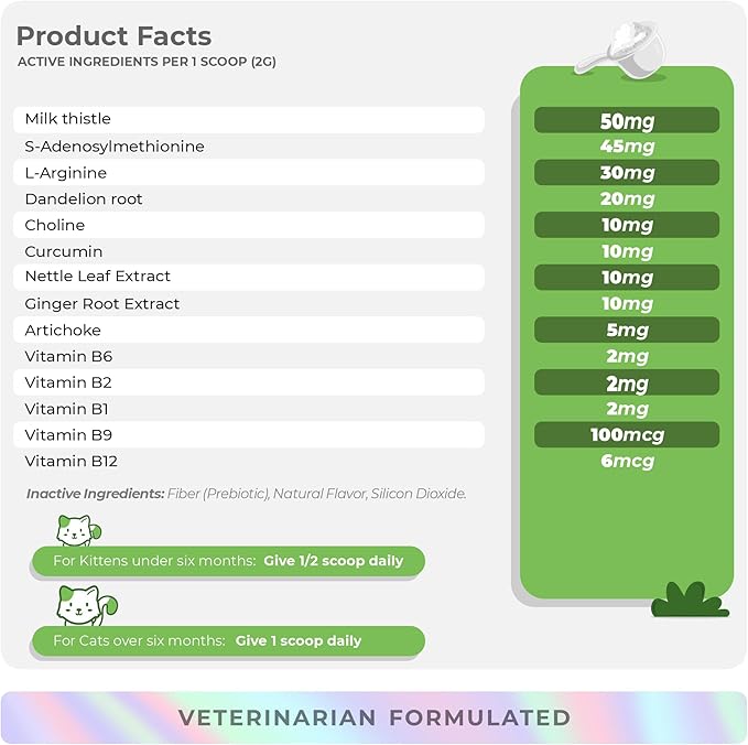Milk Thistle for Cats - 4oz Powder - Natural Liver Support for Cats - with Same and L-Arginine - Detox, Hepatic Support, Promotes Liver Healthy Function for Cats, Kidney Support (for Cats) CocoandLuna