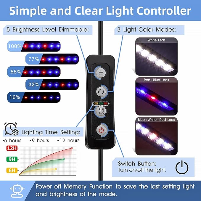hygger 5-10 Gallon Nano Tank Mini Clip-on Aquarium Light with White Blue Red LEDs Fish Tank Lighting Built-in Timer 5 Brightness Levels 9W hygger