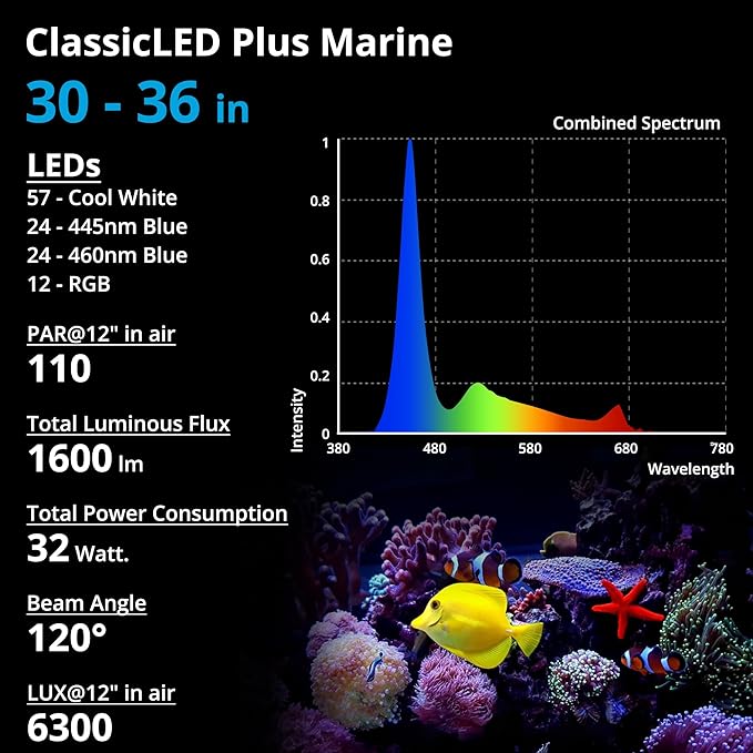 NICREW Saltwater Aquarium Light, Marine LED Fish Tank Light for Coral Reef Tanks, 2-Channel Timer Included, 30 to 36-Inch, 32-Watt NICREW