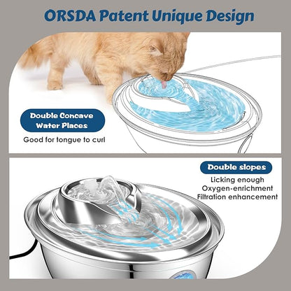 ORSDA Cat Water Fountain Stainless Steel, Automatic Pet Water Fountain, 67oz/2L Drinking Fountain Dog Water Dispenser with Water Level Window for Cats and Small Dogs- 4Pcs Filters (D36) - PAWPICO