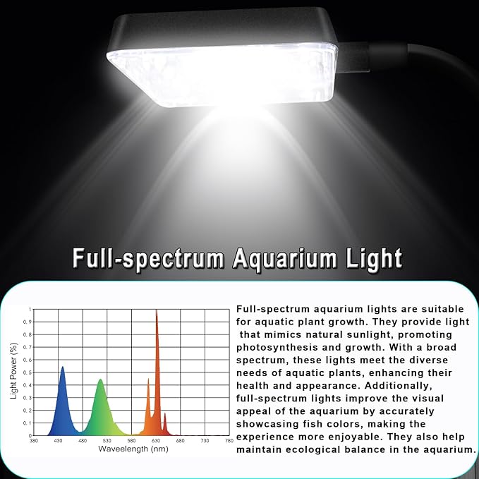 Ultra White Glass Betta Aquarium Starter Kits 1.5 Gallon Small Fish Tank, Betta Fish Tank with LED Light, Power Filter, 4mm Glass iPriro