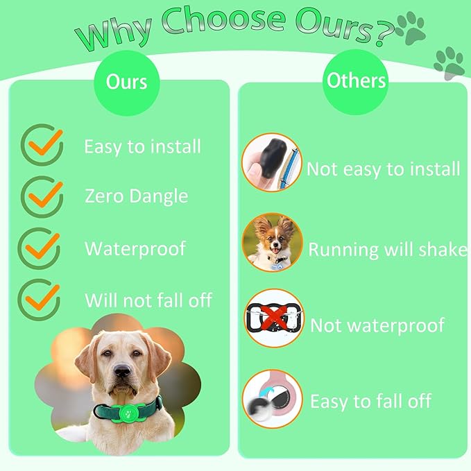 SANKALA Airtag Dog Collar Holder, [1 Pack] Waterproof Dog Airtag Holder, Silicone Full Body Covered Anti-Lost Protective Apple Air Tag Holder for Pet Collar - Fits All Width Collars, Green SANKALA
