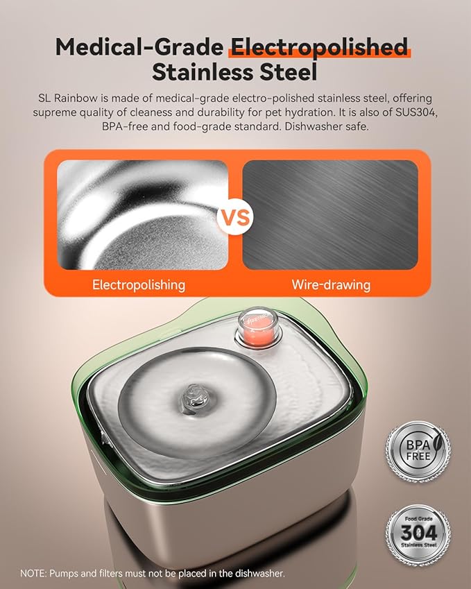 Cat Water Fountain Stainless Steel, 4.5L/158oz Automatic Cat Water Dispenser, Pet Water Fountains for Cats Indoor, Dog Water Bowl with Quiet Pump, Colorful Water Level Float, Green - FS10 - PAWPICO