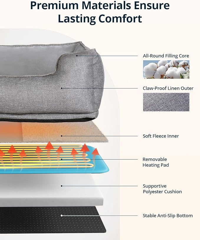 Heated Cat Bed Indoor, Heated Pet Bed with Adjustable Temperature & Timer, Pet Heating Pad for Kittens, Puppies, Dogs, Cats in Winter, UL & FCC Certified - PAWPICO